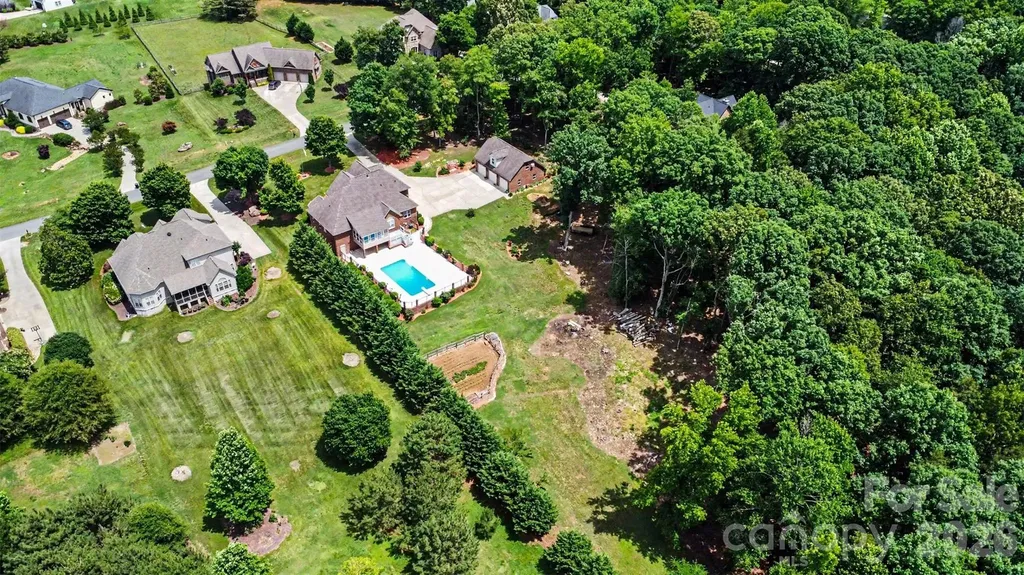4710 Pimlico Lane Waxhaw NC 28173