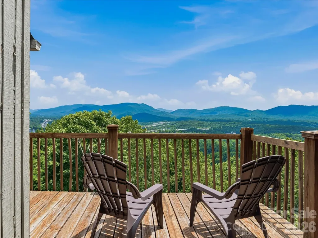 536 Windswept Drive Asheville NC 28801