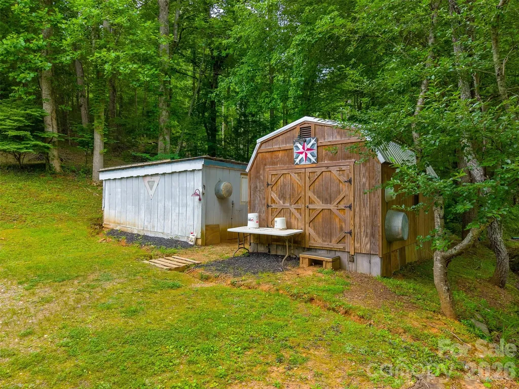 1350 N Skeenah Road Franklin NC 28734