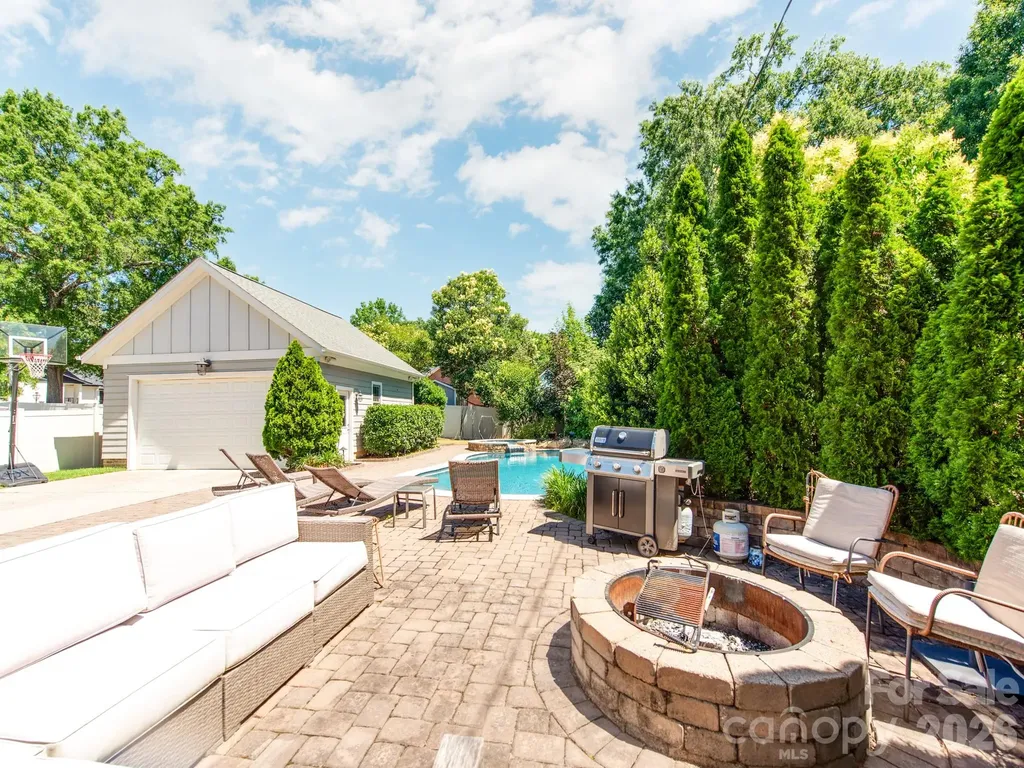 1805 Mecklenburg Avenue Charlotte NC 28205