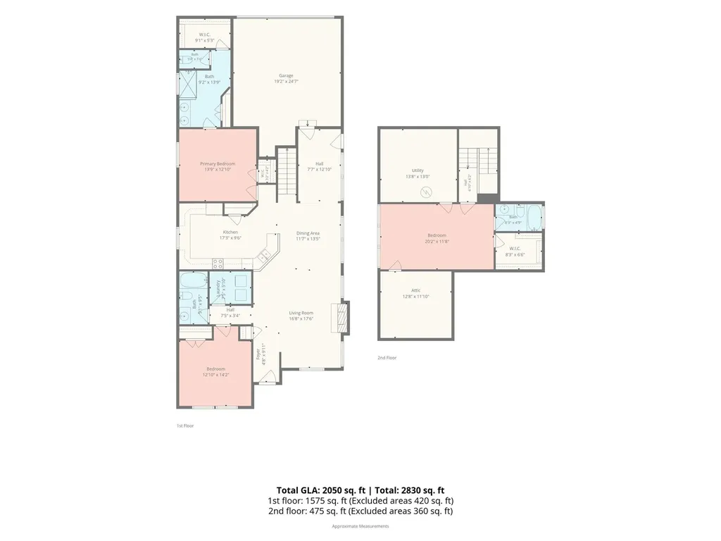 14004 Helen Benson Boulevard Davidson NC 28036