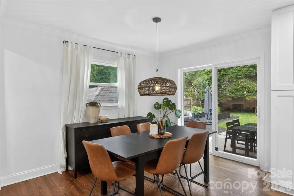 1910 Wensley Drive Charlotte NC 28210