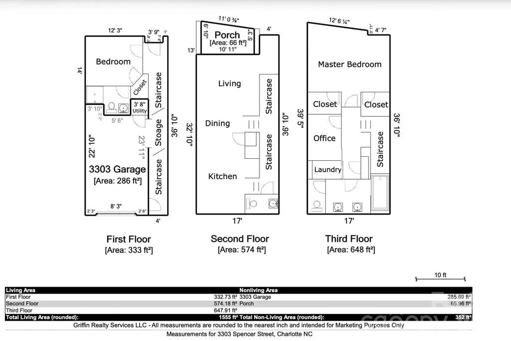 1005 Zinc Lane Charlotte NC 28205