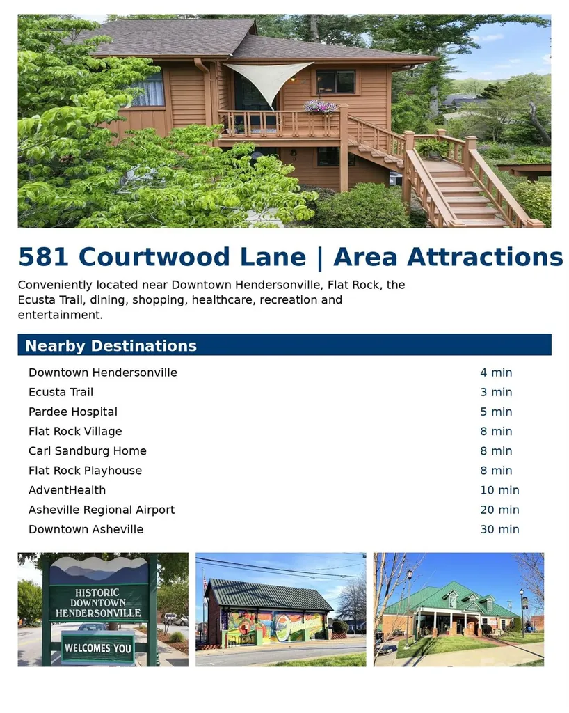 581 Courtwood Lane Hendersonville NC 28739