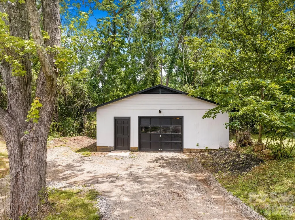 209 View Street Asheville NC 28806