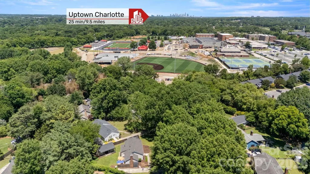 9126 Essen Lane Charlotte NC 28210
