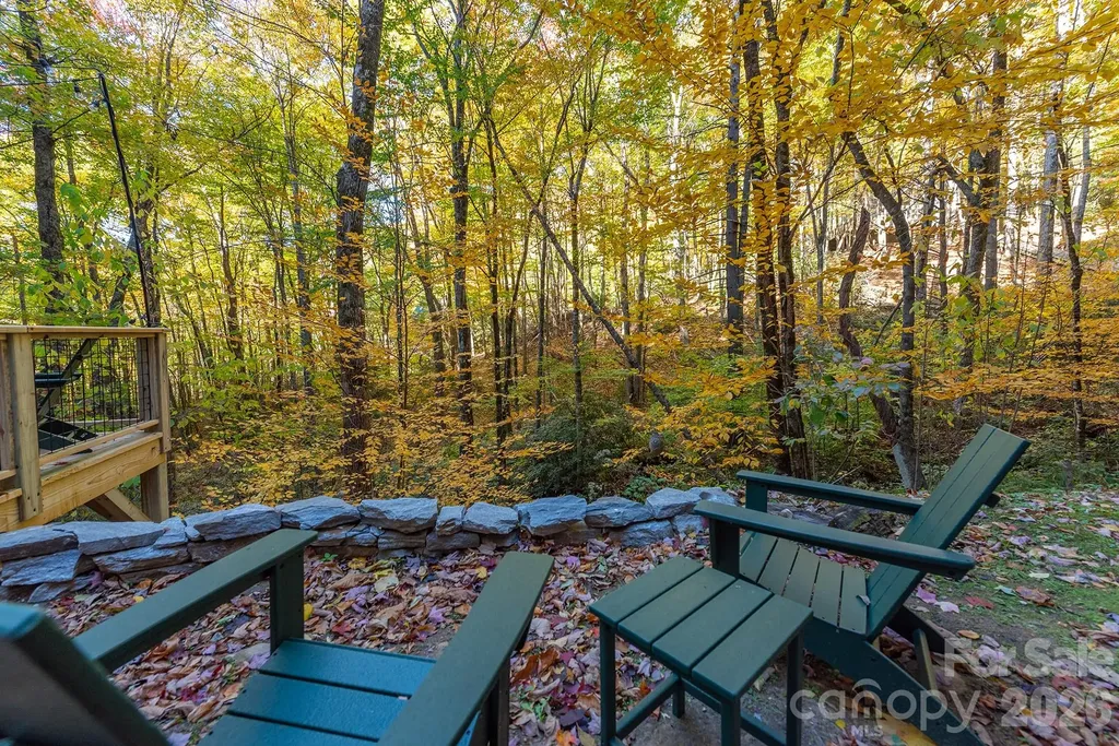 100 Candlemaker Trail Maggie Valley NC 28751