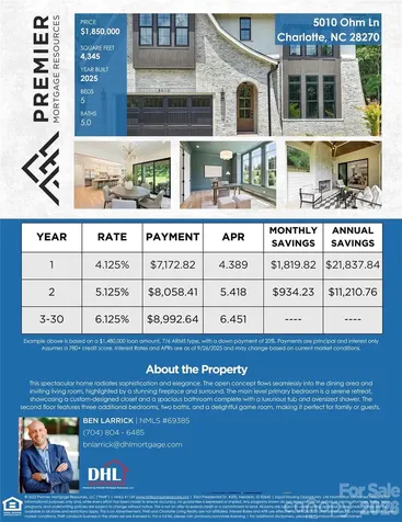209 Coxe Avenue Charlotte NC 28208