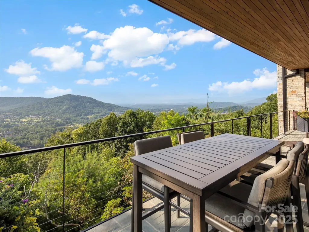 510 Cloud Top Way Arden NC 28704