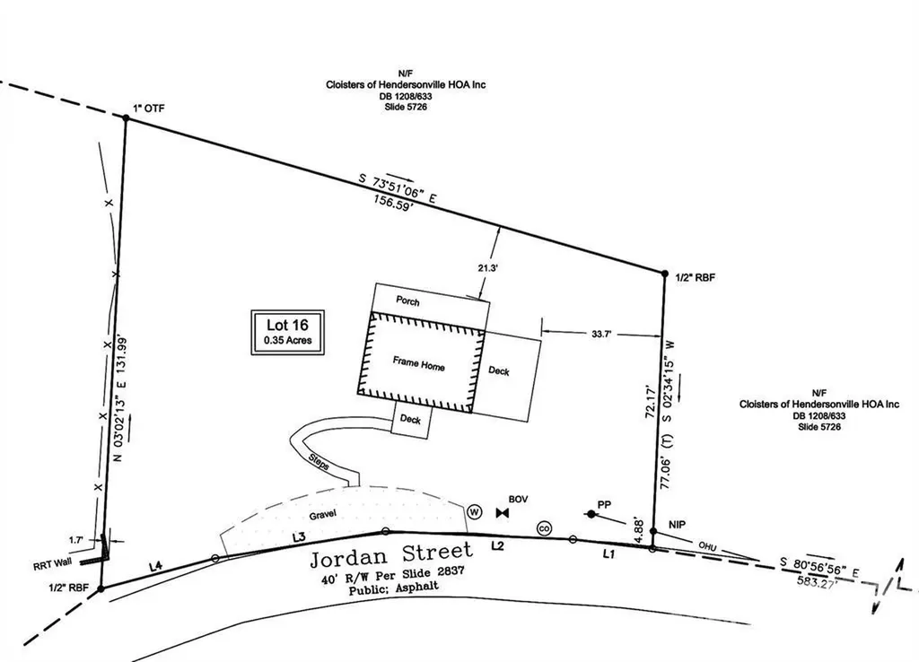 195 Jordan Street Hendersonville NC 28739