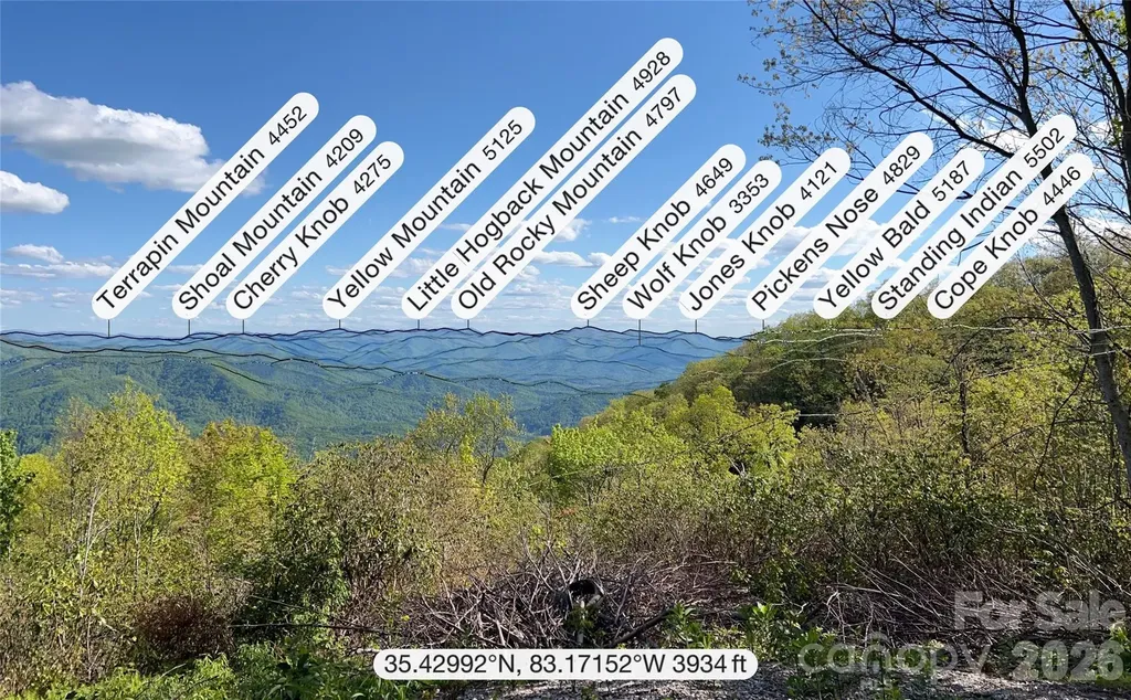 3409 Parris Branch Road Sylva NC 28779