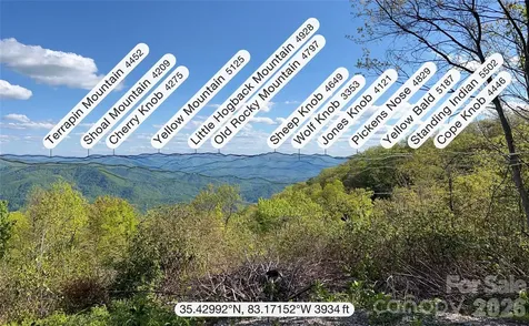 3409 Parris Branch Road Sylva NC 28779