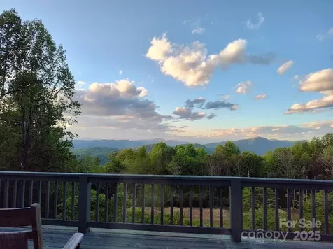 545 Summit Road Tryon NC 28782