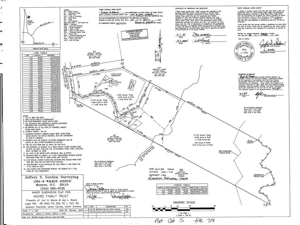 8817 Maggie Robinson Road Waxhaw NC 28173