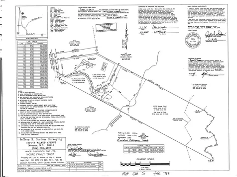 8817 Maggie Robinson Road Waxhaw NC 28173