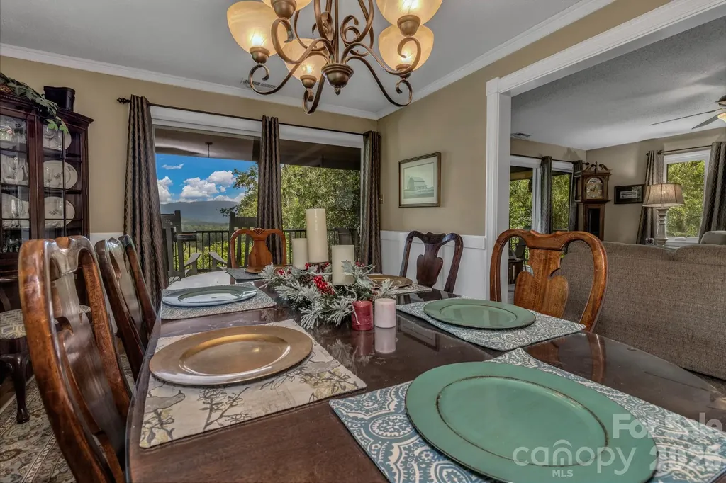 31 Mark Twain Road Asheville NC 28805