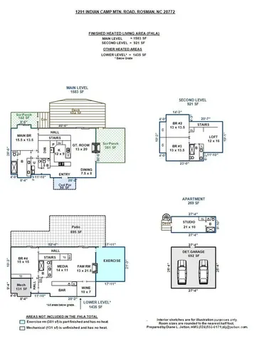 1291 Indian Camp Mountain Road Rosman NC 28772
