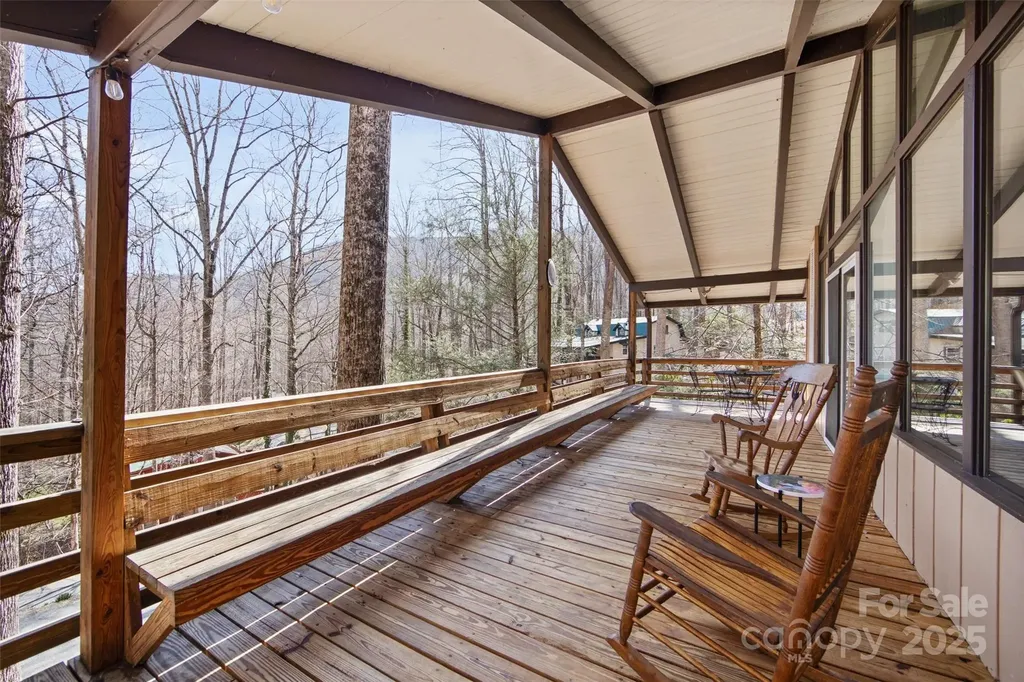 679 Locust Drive Maggie Valley NC 28751