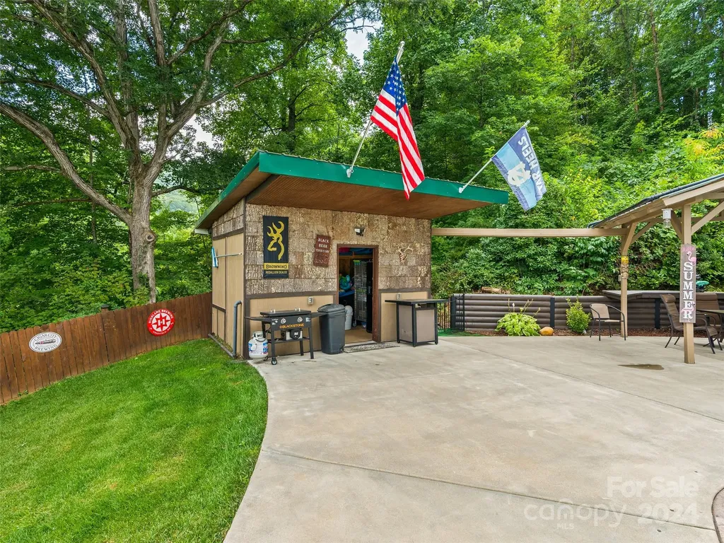 80 Austins Trail Canton NC 28716