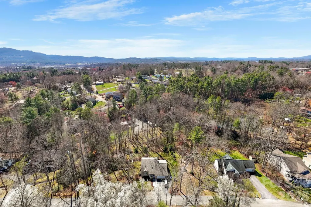 145 Fox Glen Drive Arden NC 28704