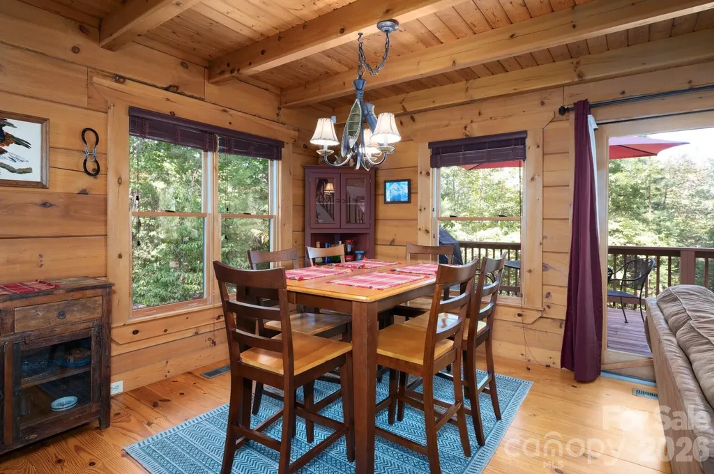 117 Laurel Lakes Parkway Lake Lure NC 28746