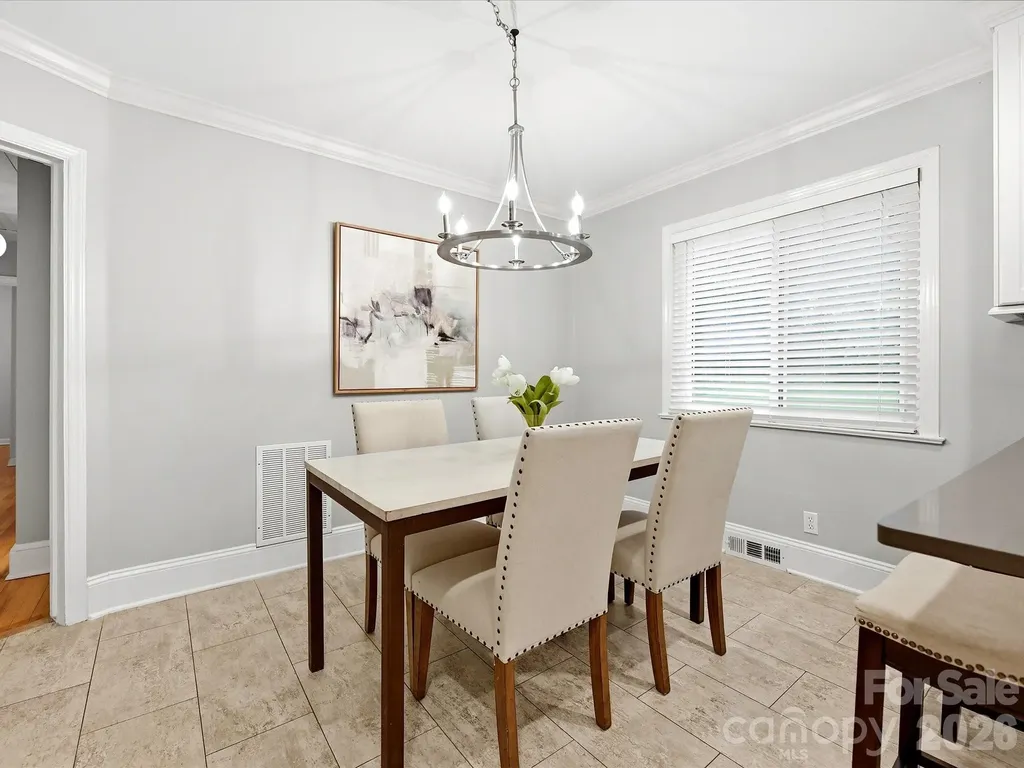 4318 Ruskin Drive Charlotte NC 28209