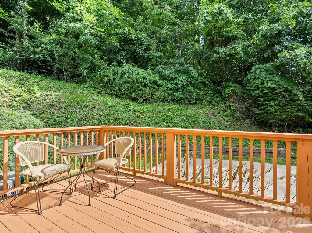 415 Knollwood Drive Waynesville NC 28786