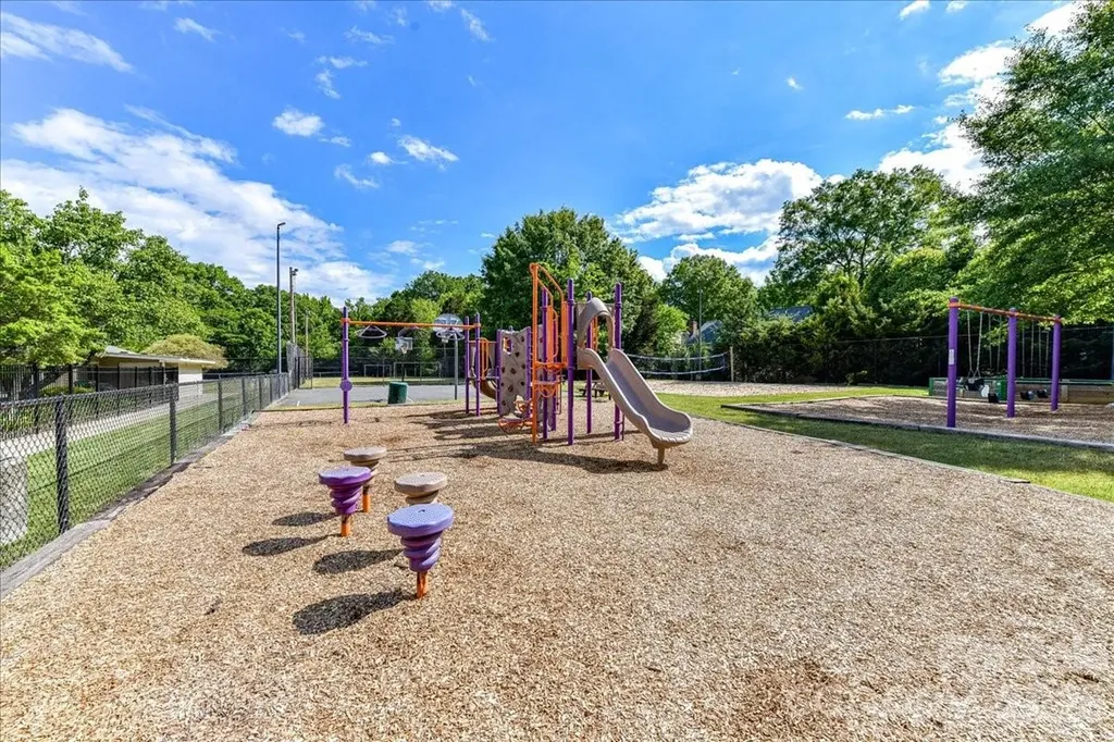 2000 Lawton Bluff Road Charlotte NC 28226