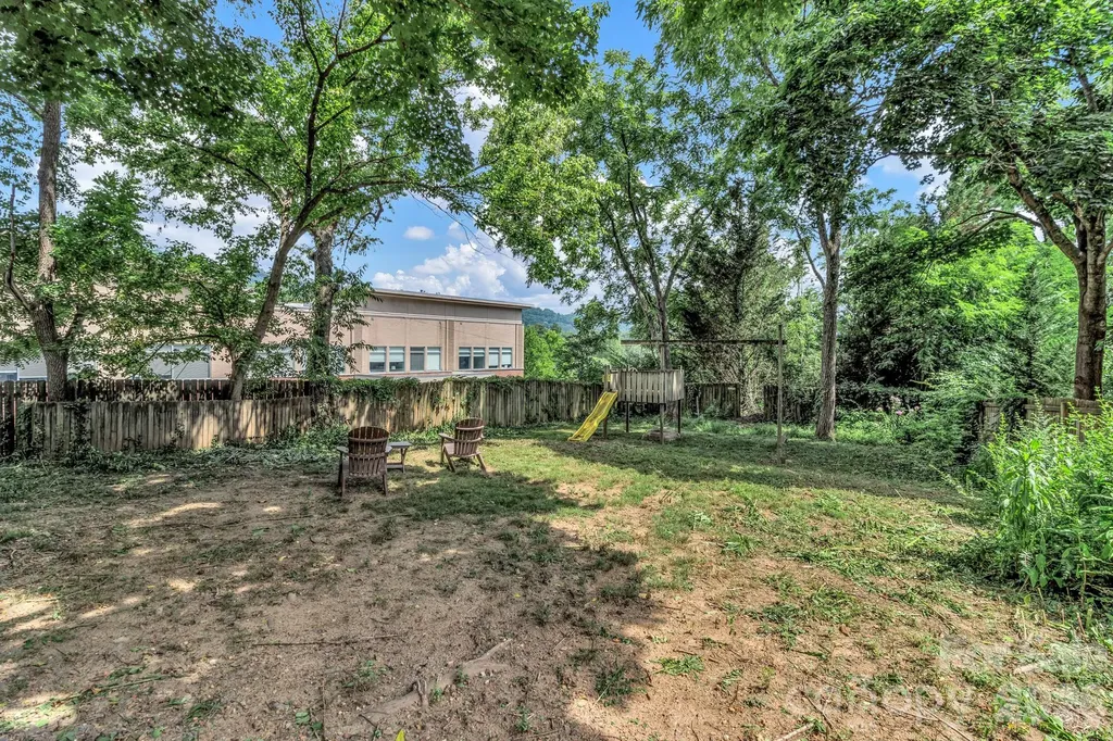 22 Fenner Avenue Asheville NC 28804