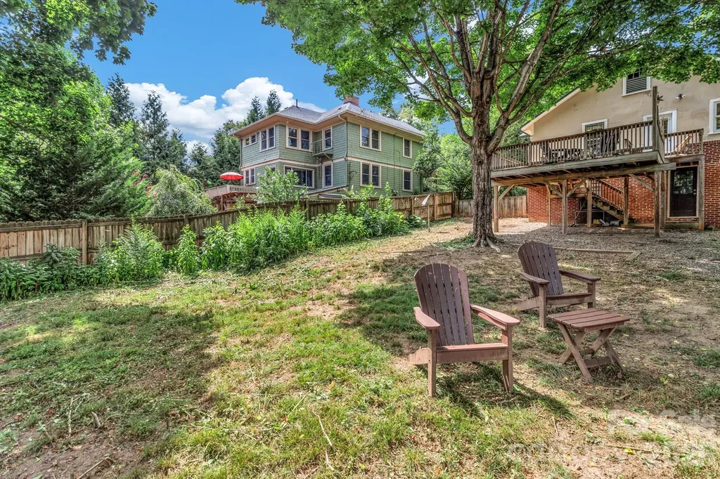 22 Fenner Avenue Asheville NC 28804