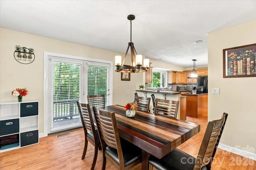 216 Dundeve Circle Hendersonville NC 28792