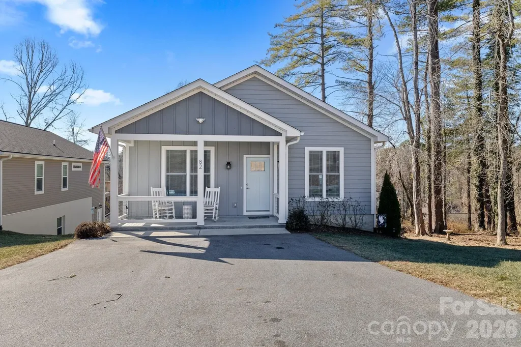 82 Summit Circle Hendersonville NC 28739