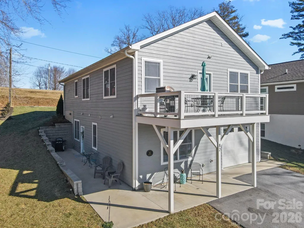 82 Summit Circle Hendersonville NC 28739