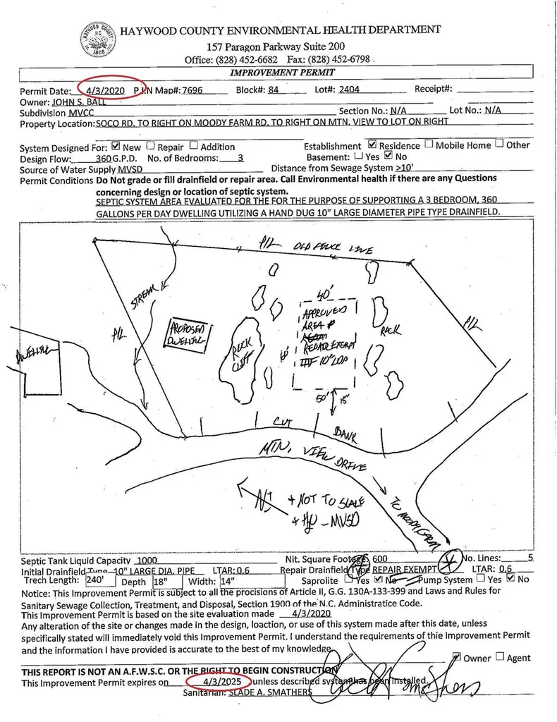 350 Mountain View Drive Maggie Valley NC 28751