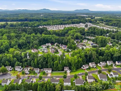 1566 Glenbar Court Clover SC 29710