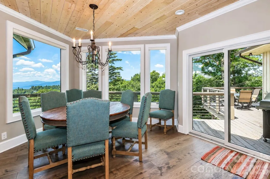 777 Green Hill Road Blowing Rock NC 28605