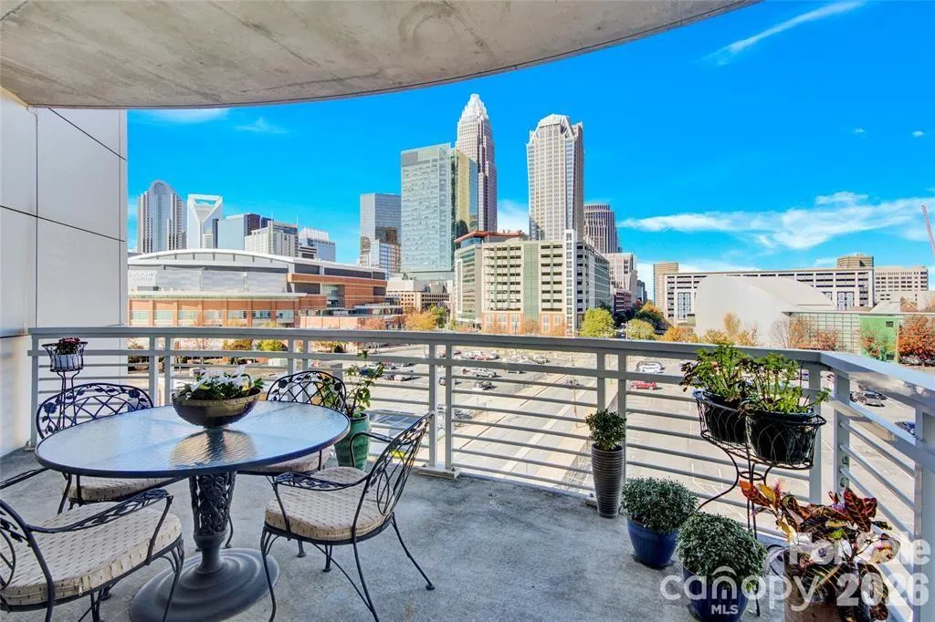 505 E 6th Street Charlotte NC 28202