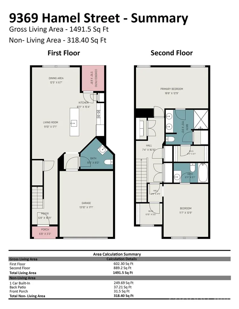 9369 Hamel Street Charlotte NC 28215