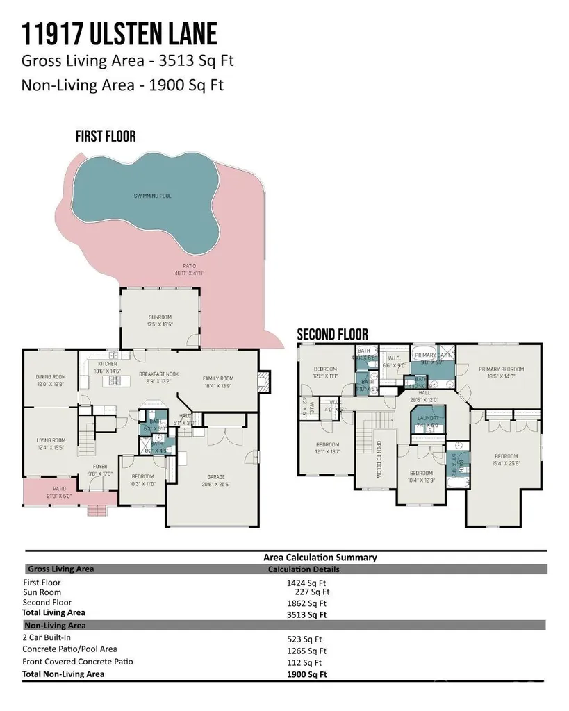 11917 Ulsten Lane Huntersville NC 28078