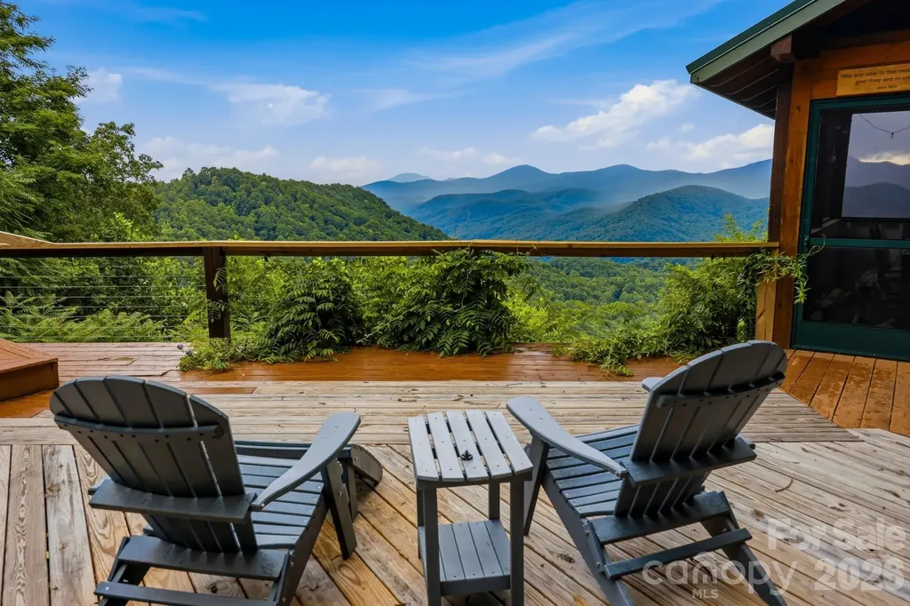 1411 Wolf Pen Road Old Fort NC 28762