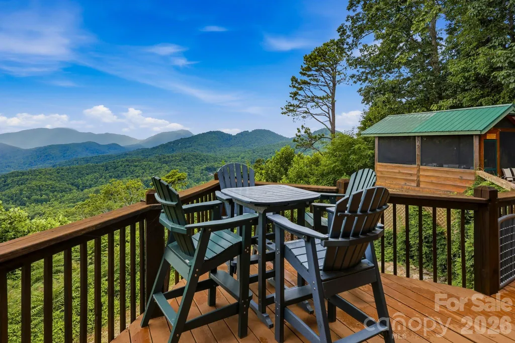 1411 Wolf Pen Road Old Fort NC 28762