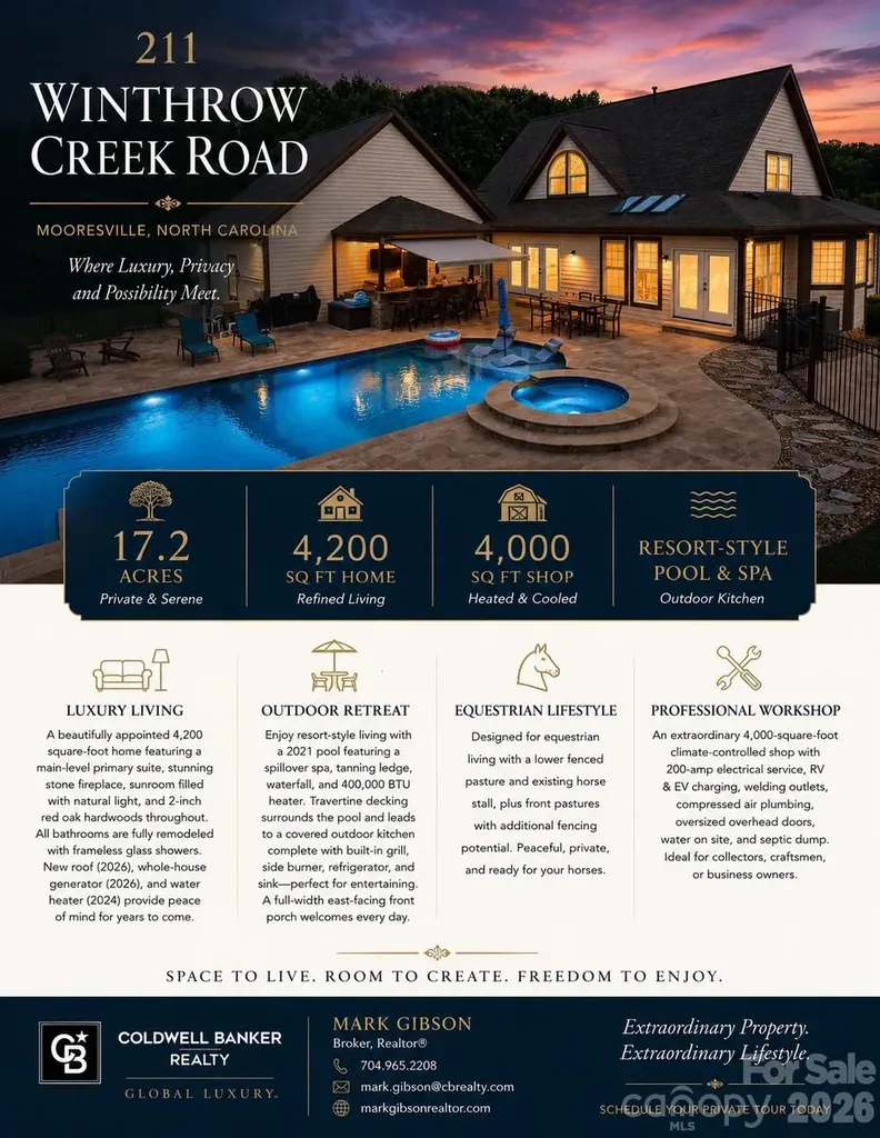 211 Winthrow Creek Road Mooresville NC 28115