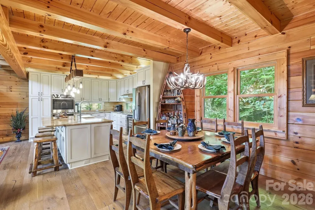 588 Tawodi Trail Maggie Valley NC 28751