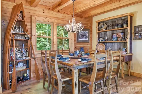588 Tawodi Trail Maggie Valley NC 28751