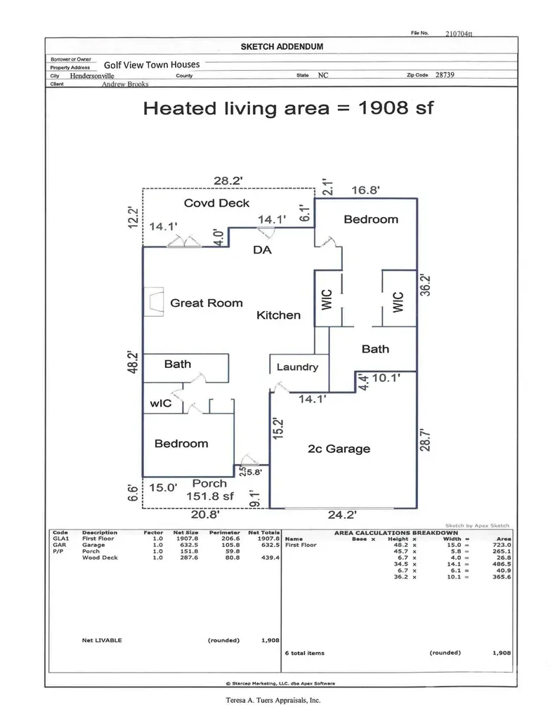 157 Copper Valley Lane Hendersonville NC 28739