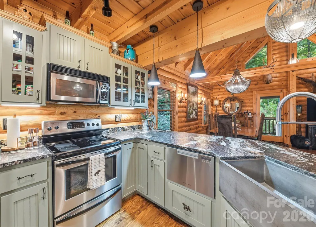 26 Tawodi Trail Maggie Valley NC 28751