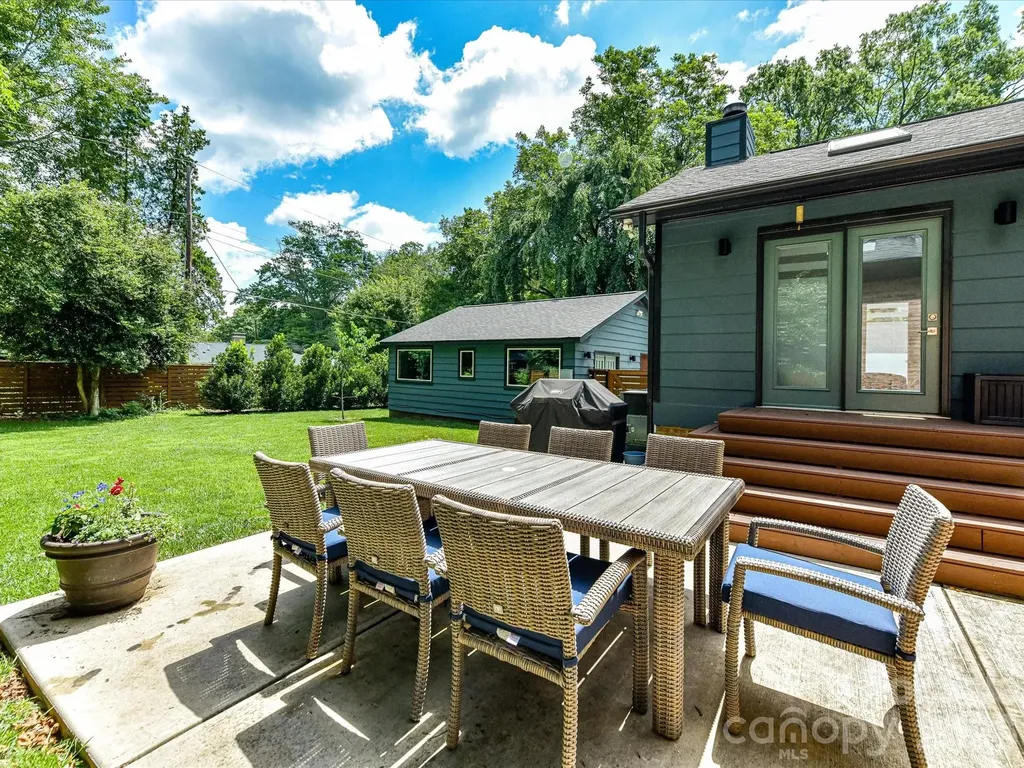 801 Fairbanks Road Charlotte NC 28210