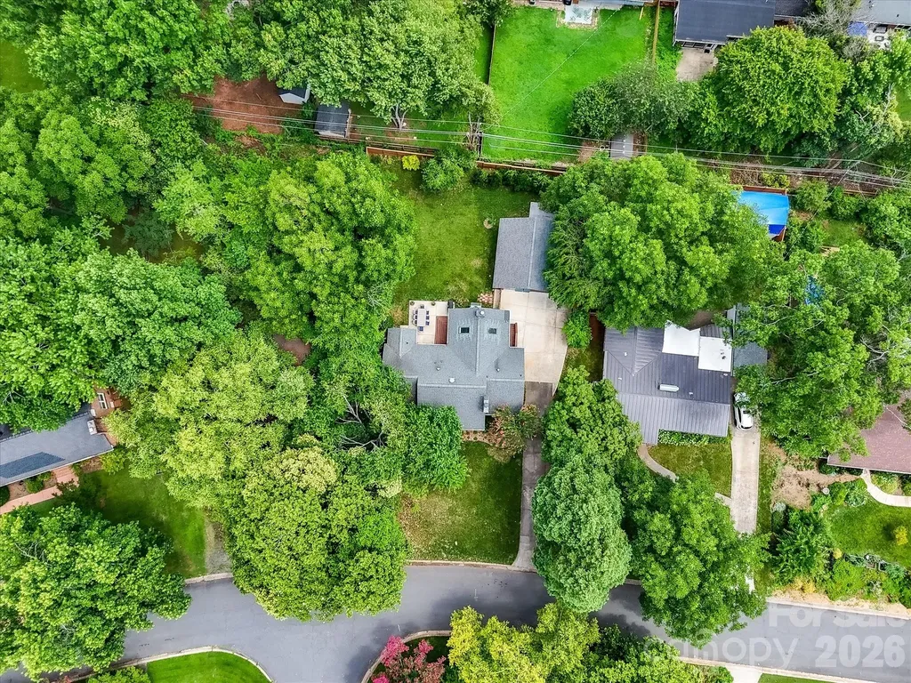 801 Fairbanks Road Charlotte NC 28210