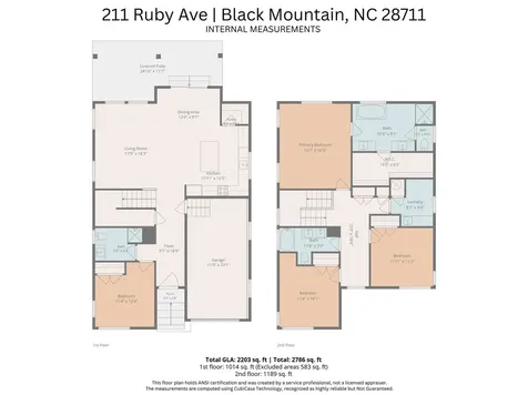 211 Ruby Avenue Black Mountain NC 28711