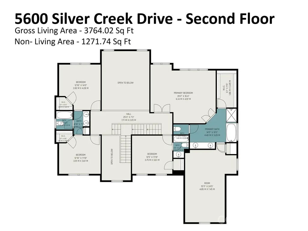 5600 Silver Creek Drive Waxhaw NC 28173